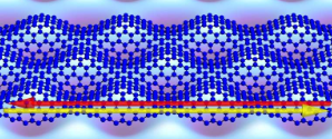 Can monolayer graphene also achieve superconductivity? New technology promotes the development of quantum devices such as orbital magnets and superconductors
