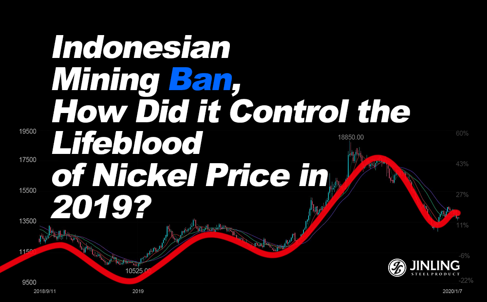 Indonesian Mining Ban, How Did it Control the Lifeblood of Nickel Price in 2019?