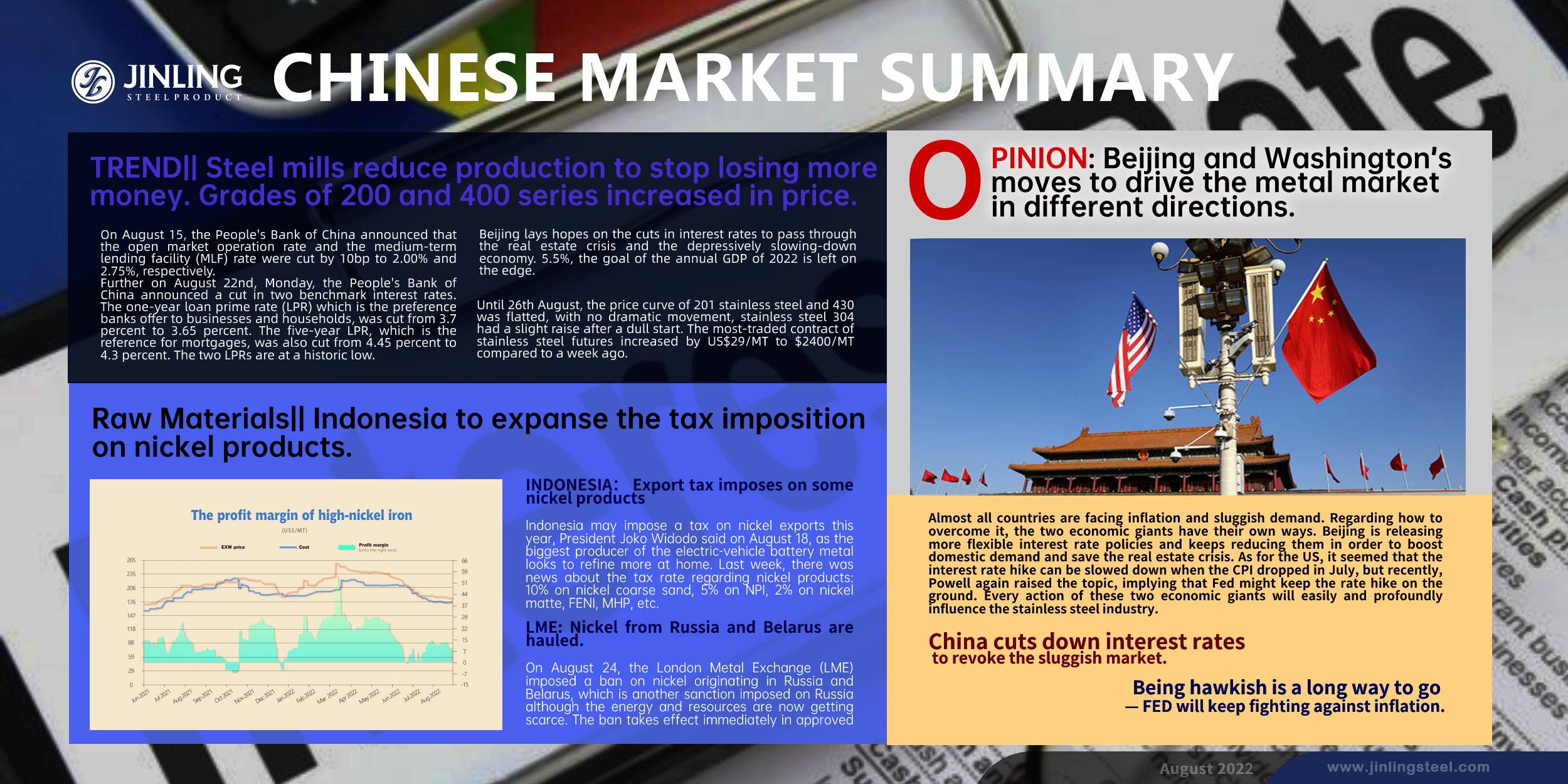 Stainless Steel Market Summary in China ||  Beijing and Washington’s moves drive the metal market in different directions. (22 Aug ~ 26 Aug)