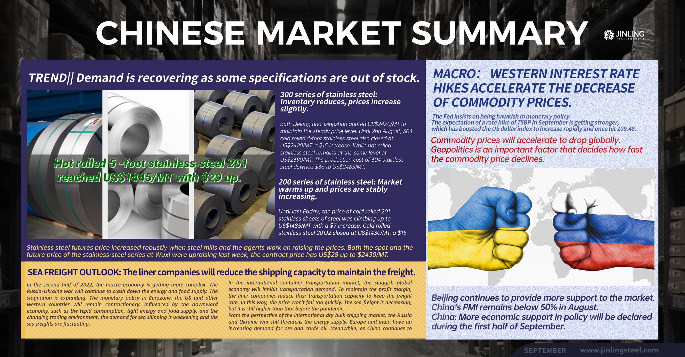 Stainless Steel Market Summary in China || Stainless steel prices increase and inventory declines. (29 Aug ~ 2 Sep)