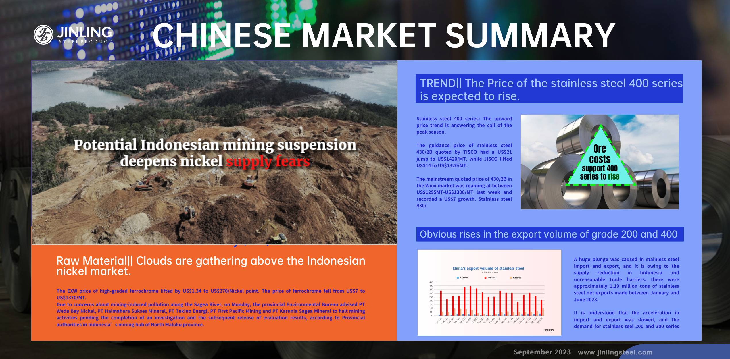 Stainless Steel Market Summary in China || SS 200 and 400 grades accelerate in destocking; clouds gathering above Indonesian nickel (Sep 4-8)