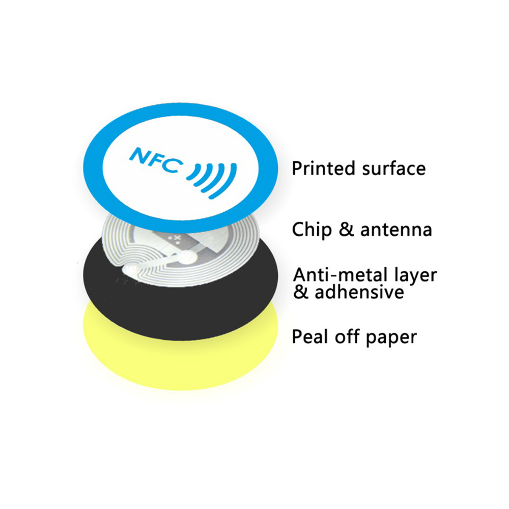 Self Adhesive Waterproof Anti-metal RFID Chip Sticker