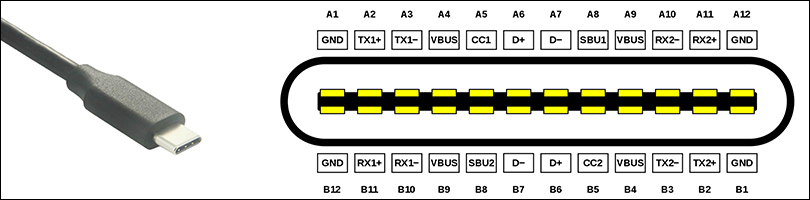 Diagrama De Cableado Del Cable Usb C
