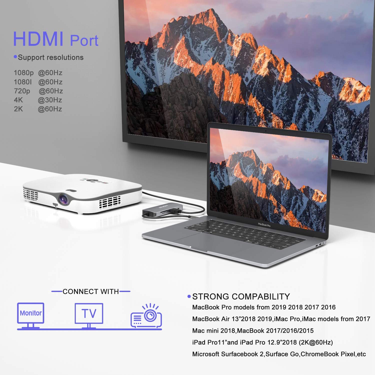 4K HDMI Port for Laptops