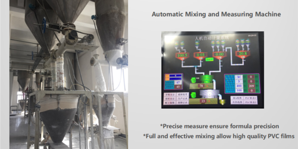 Automatic Mixing and Measuring Machine