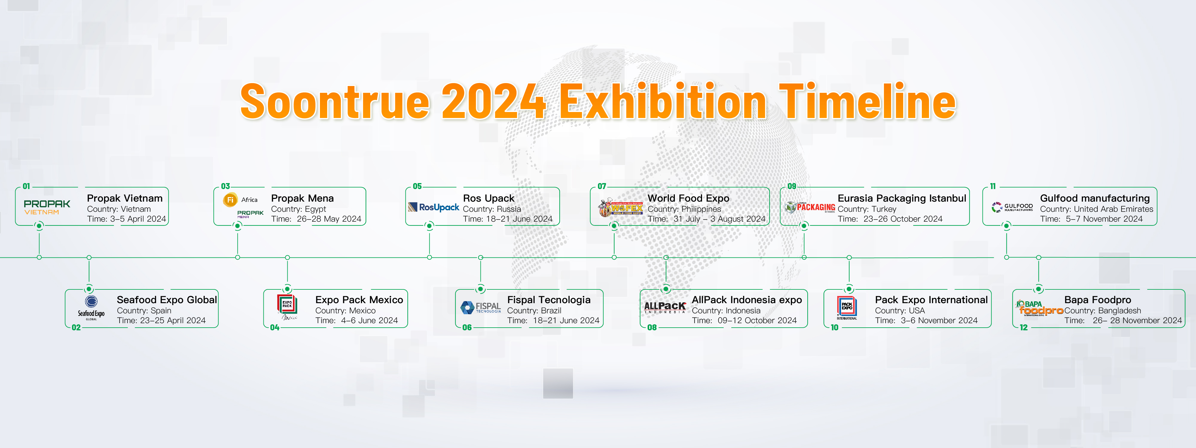 Soontrue 2024 Exhibition Timeline - Where Will We Meet?
