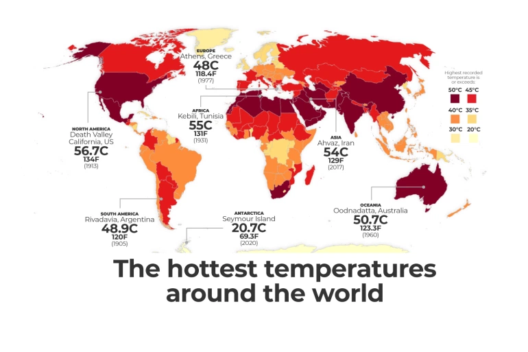 The hottest countries in the world