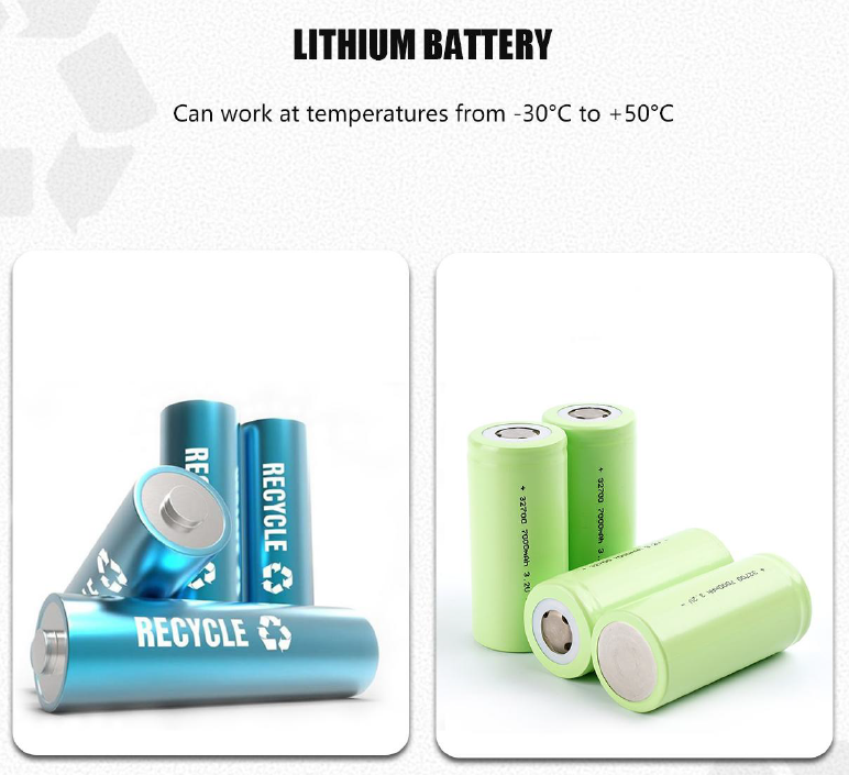 Best A-class LiFePO4 lithium battery