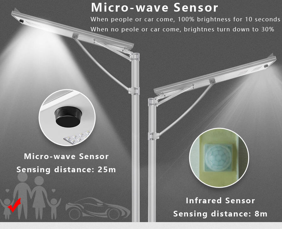 Microwave Sensor and PIR Sensor in solar street light