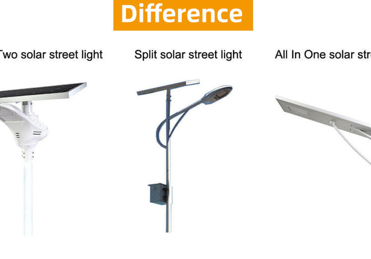The difference between Split, All in two and All in one solar street light: 7-point comparison