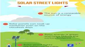 Solar Street Light for Sale in China: Everything you need to know