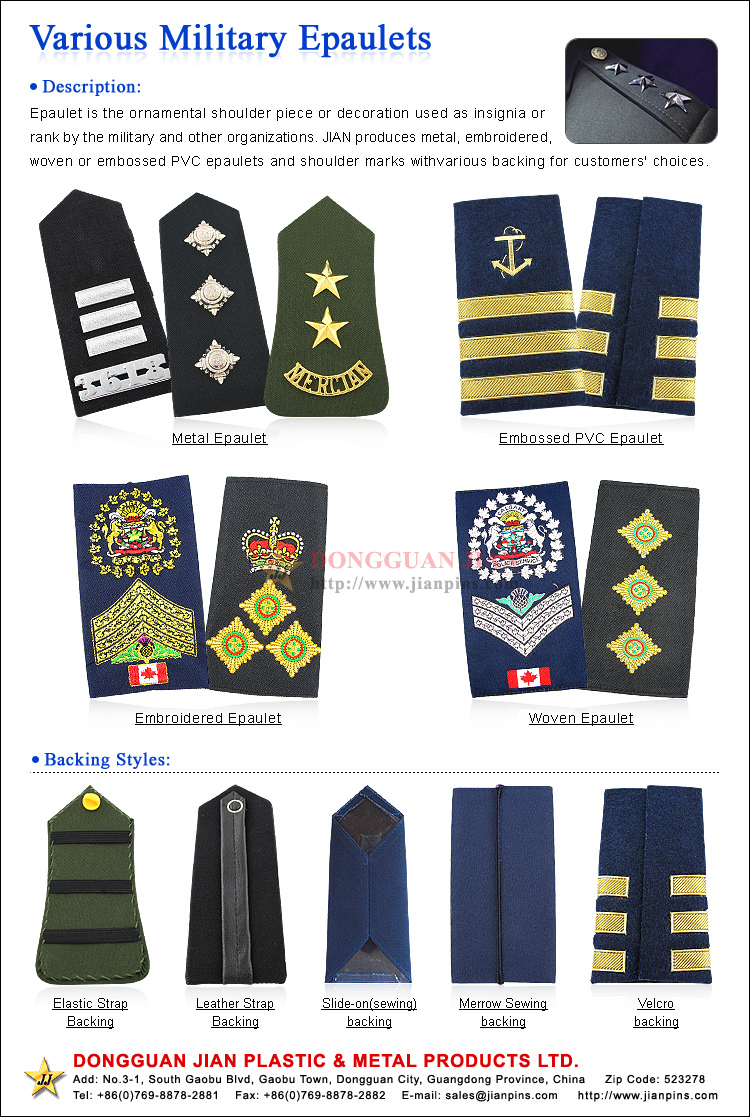 Insignes de grade militaire pour différents pays