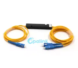 Do you know what is a fiber optic connector?