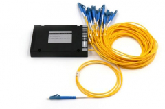 Classification of fiber optic connector