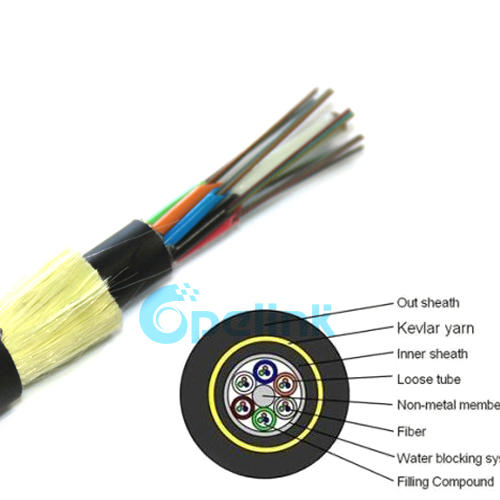 ADSS Optical Cable: 6-288cores All-Dielectric Self-Supporting Fiber Optic Cable, Outdoor Overhead optical cable