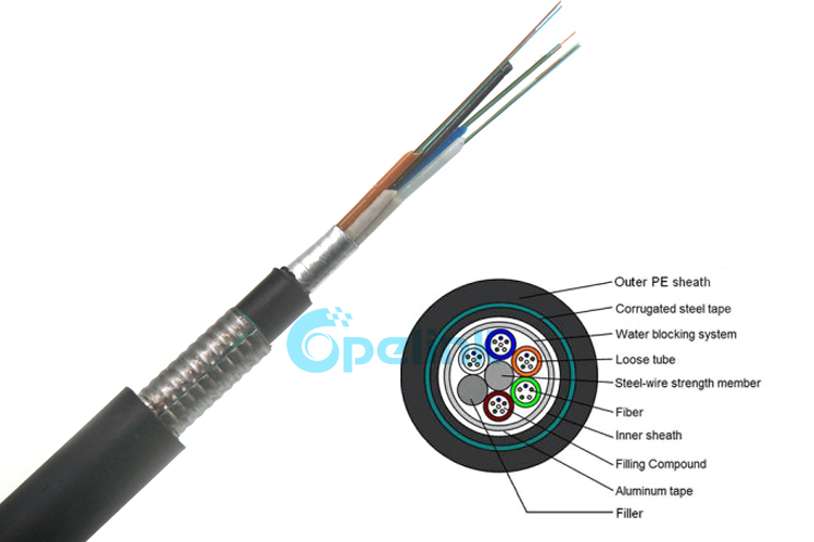 Optical Fiber Cable: GYTA53 Fiber Optic Cable, Outdoor direct buried Optical Cable
