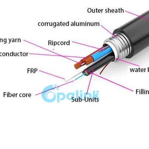 Optical power composite cable, Hybrid Photoelectric Composite Cable