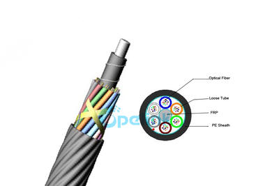 12-144Cores Air blown Fiber Cable, High Quality Mini Blown Fiber Cable
