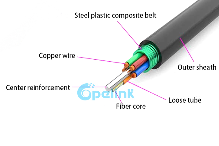 Gdts Armored Optical Power Composite Cable, High Quality Hybrid Optical Cable, Optoelectronic Hybrid Cable