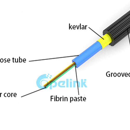 GCYFXTY Outdoor Air Blown Optical Cable, Micro Central Bundle Tube Air Blown Fiber Optic Cable
