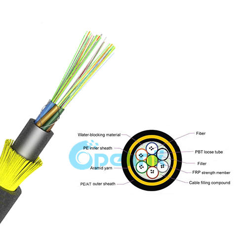 All Dry ADSS Optical Fiber Cable, High Quality Gel-free Double-Jacket All Dielectric Self-Supporting Fiber Optic Cable