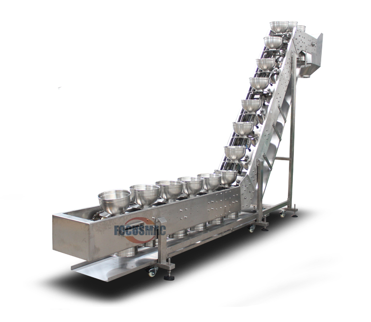 Inclined Stainless Steel Bowl Conveyor