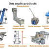 The market for conveyors-grow significantly