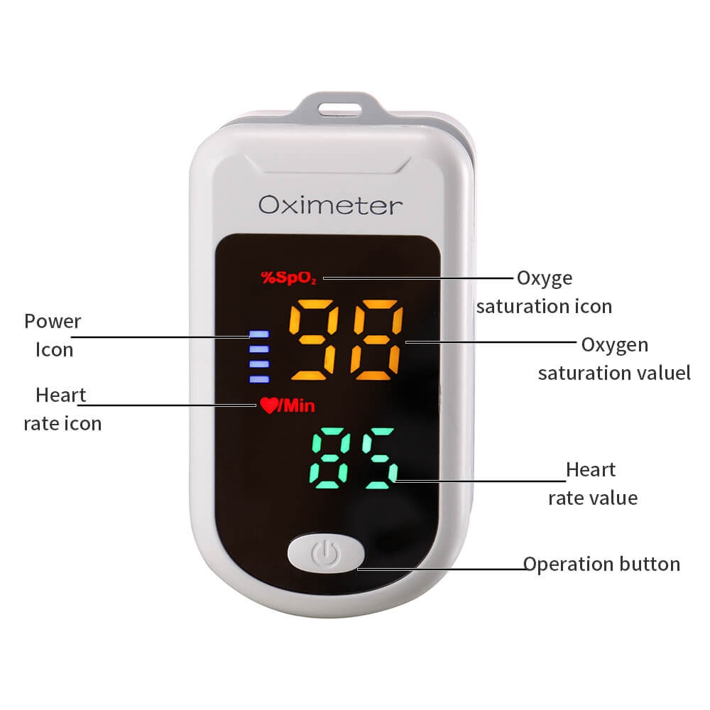 fingertip pulse oximeter MX3L