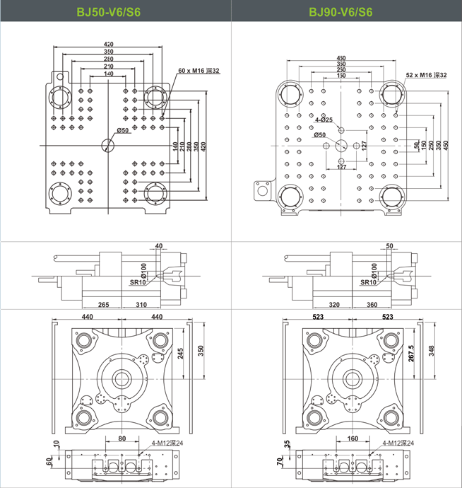 BJ Standard Series  Injection Molding Machine 7