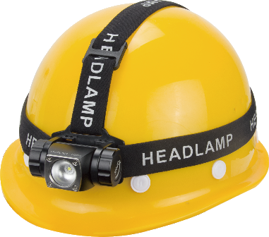 How to choose Headlamp?
