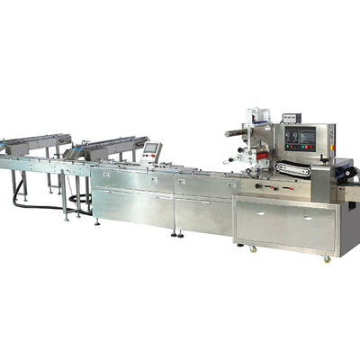 Customized automatic packing line for Russian Market