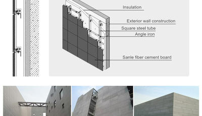 Fiber Cement Board Vs. Other Building Materials