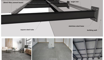 Floor Board Installation of Fiber Cement Boards