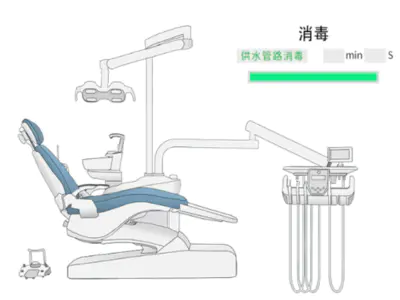How to Choose Dental Chair Foot Control