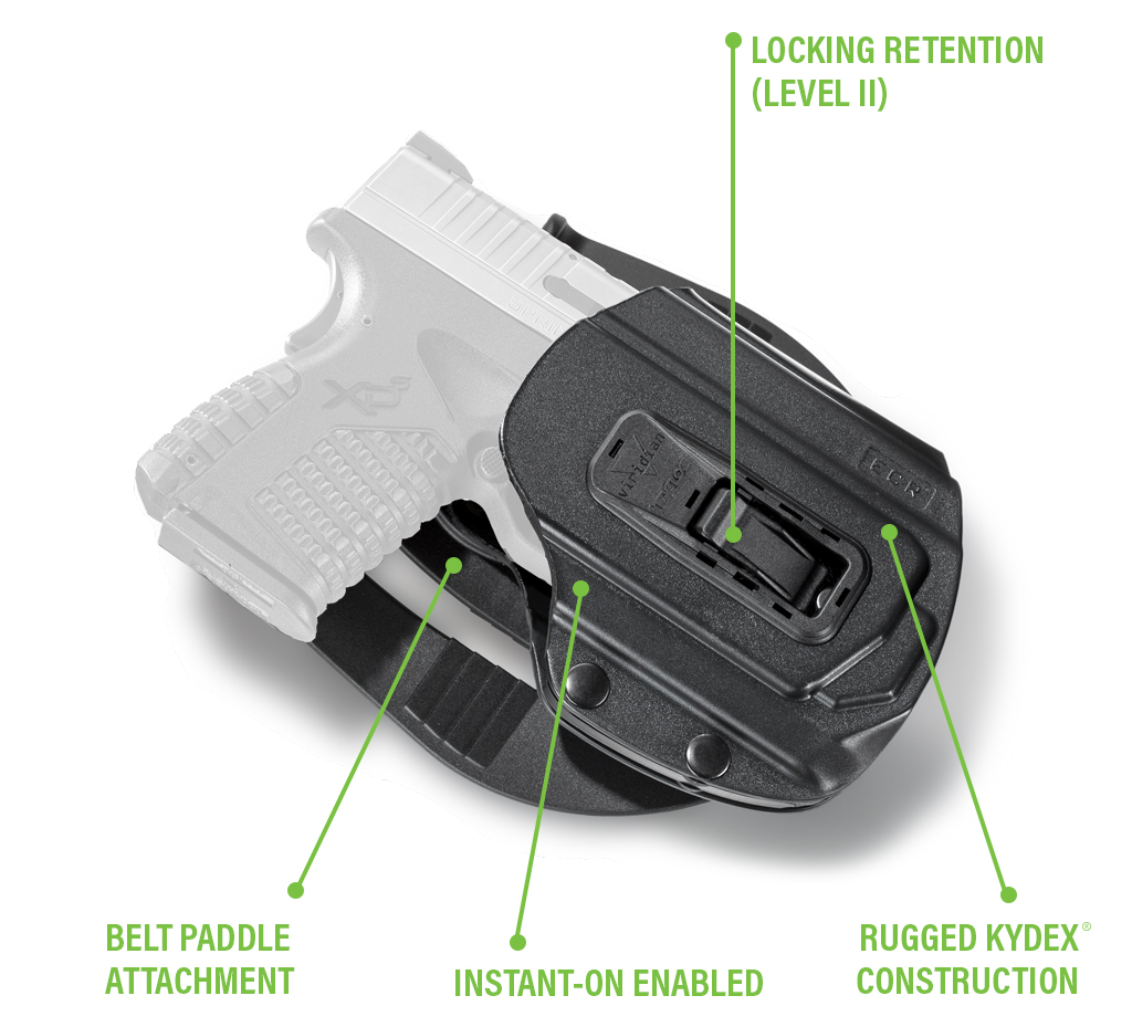 How to Choose IWB Holster or OWB Holster