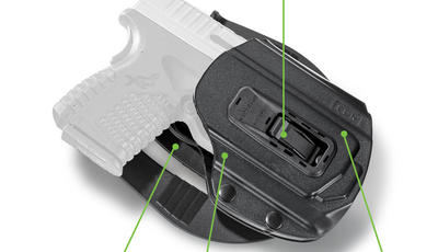 How to Choose IWB Holster or OWB Holster