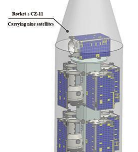 Services de conception et de fabrication de satellites Smartnoble