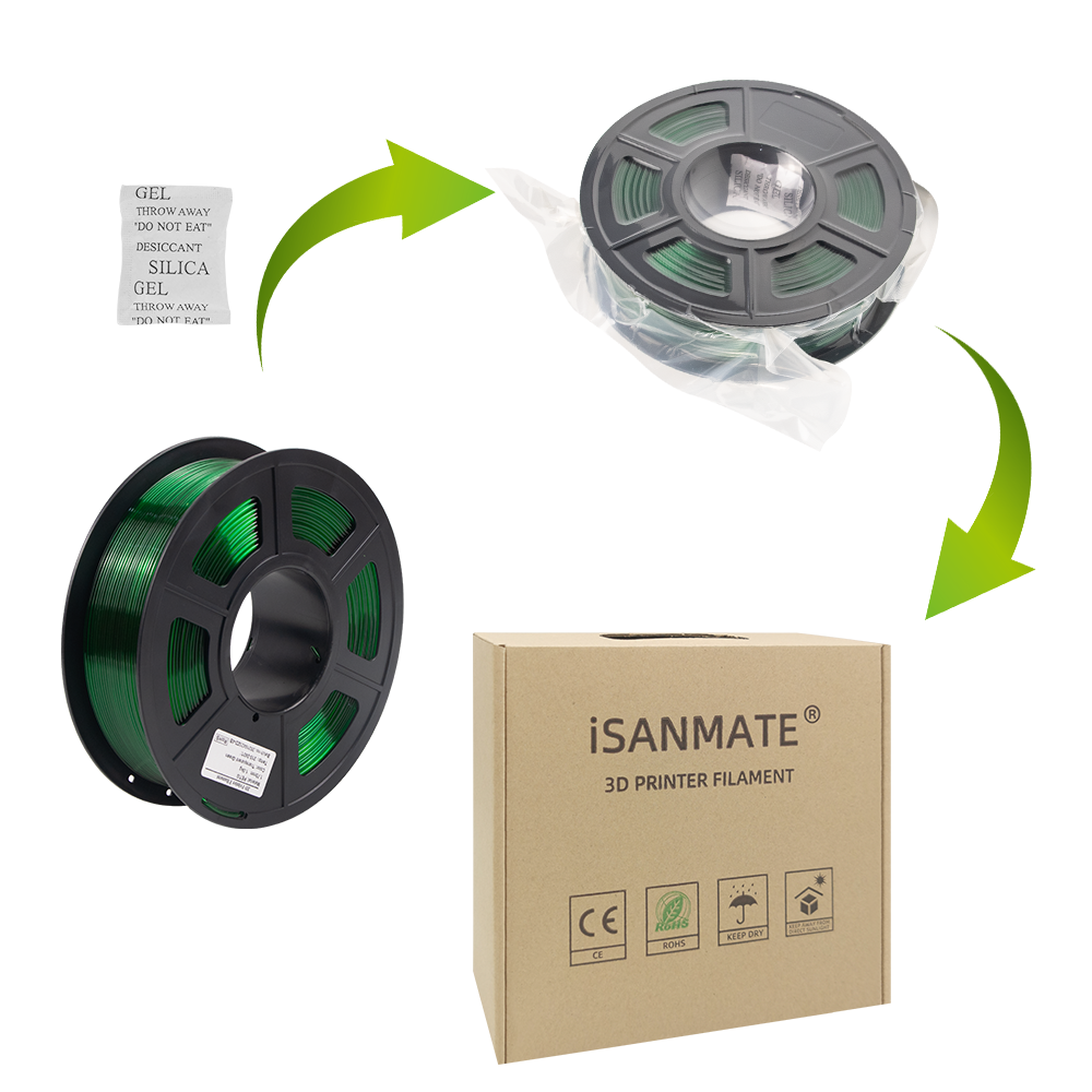 iSANMATE petg filament | 1.75mm transparent green petg 3d printing filament
