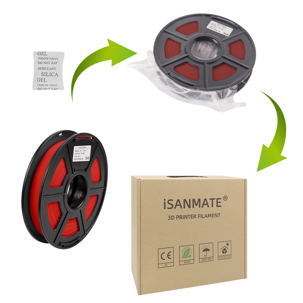 iSANMATE red tpu filament | 1.75mm flexible filament | 0.5kgs 3d printer filament