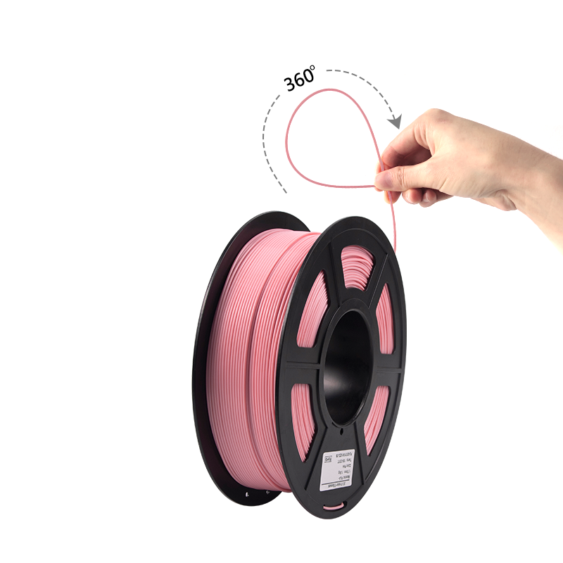 iSANMATE pink pla filament | 1.75mm 3d printer filament Chinese Supplier