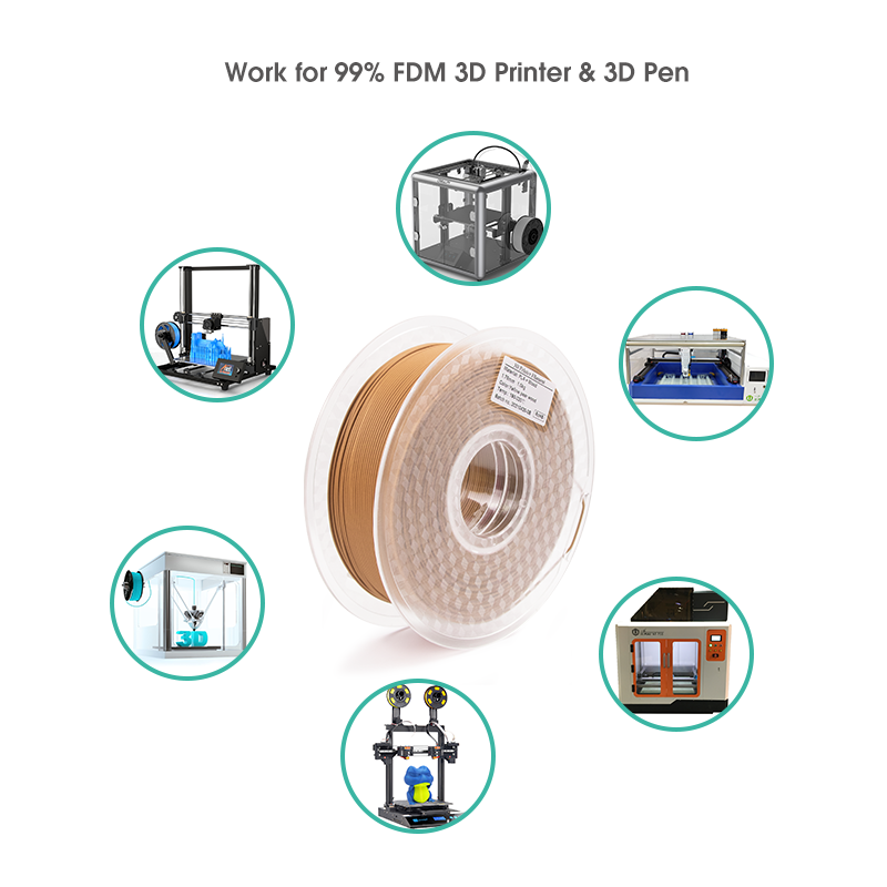 iSANMATE Yellow pear wood filament | 1.75mm wood pla 3d printer filament | Chinese Supplier