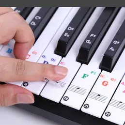 Piano keyboard stickers