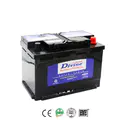 Divine car battery supplier and manufacturer MF 57217 12V72AH