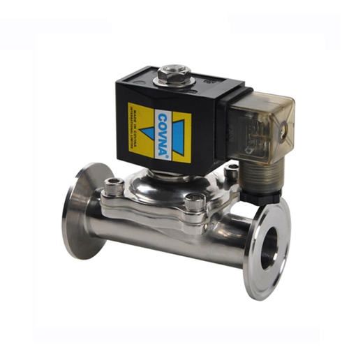 Classification of Solenoid Valves