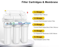 75GPD Alkaline Reverse Osmosis Household Water Purifier 5 stage water filter purifier