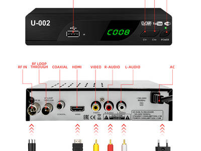  Junuo Tv Receiver Manufacturer Dvb T2 Set Top Box That Can Auto  And Manually Scan all Available TV and Radio Channels 