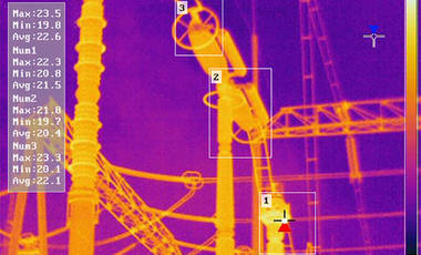What are the characteristics of infrared thermal camera?