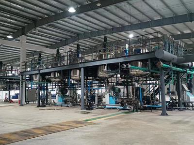 What are the wet dispersing and grinding equipment for the coating and paint industry Horizontal sand mill