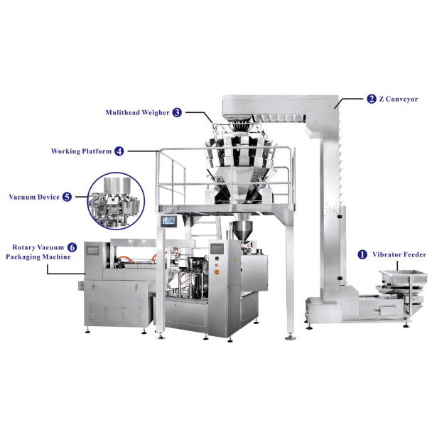 Double Inlet Rotary Vacuum Packaging And Weighing System Machine for snack foods