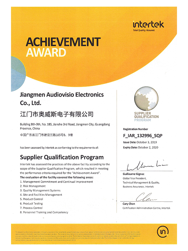 SQP Certificate
